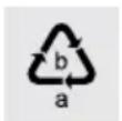 SILVERCREST SSPM 6 B1 - ● Disposal - 1