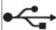 SILVERCREST SAKW 10 A1 - Warnings and symbols used - 8
