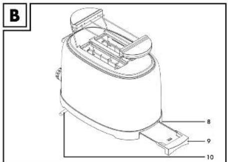 SILVERCREST SWKS 3000 J3 - 2