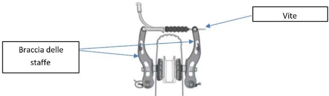 SHARP BK-CD04E - Regolazione dei freni V-brake - 1