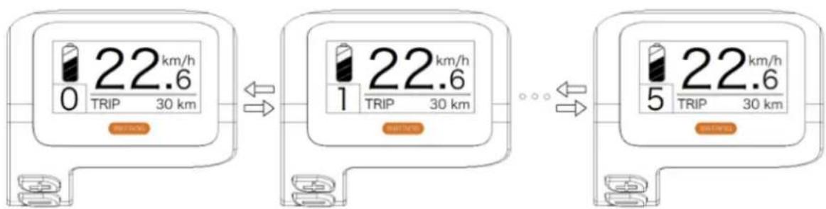 SHARP BK-CD04E - - Select the level of electric assistance - 1