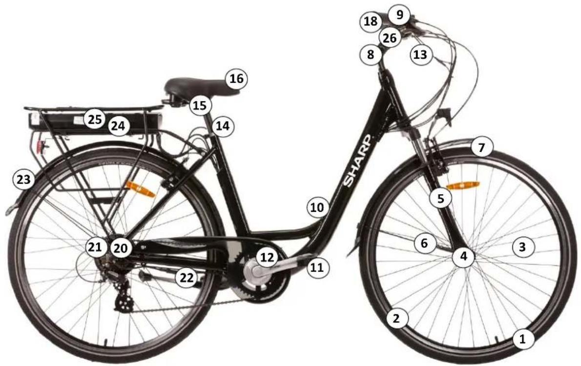 SHARP BK-CD04E - Budowa rowerów ze wspomaganiem elektrycznym - 1