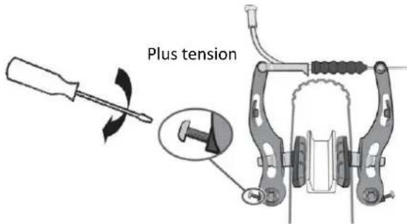Plus tension