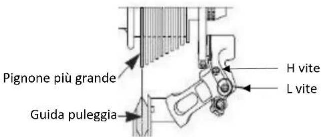 SHARP BK-CD04E - Regolazione delle viti di finecorsa del deragliatore posteriore - 2