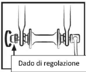 SHARP BK-CD04E - Metodo per stabilire la regolazione corretta dei meccanismi di blocco rapido (ruota e collarino di sella) - 1