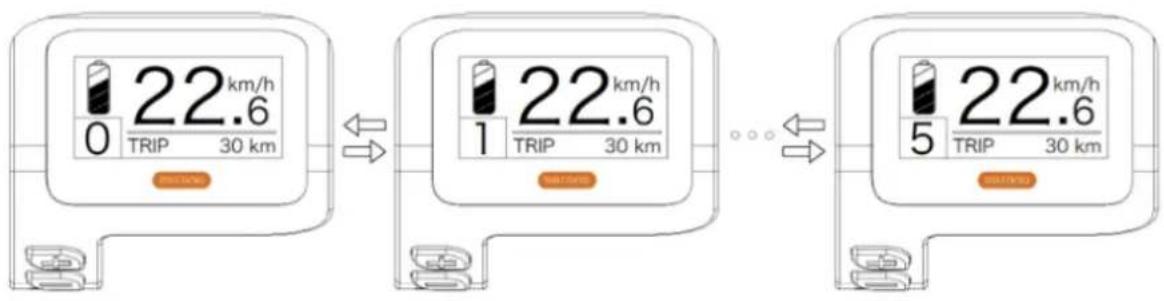 SHARP BK-CD04E - • Vælg niveauet for elektrisk assistance - 1