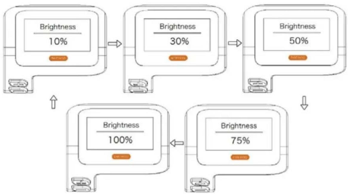 SHARP BK-CD04E - - FUNCTION SETTING - 5
