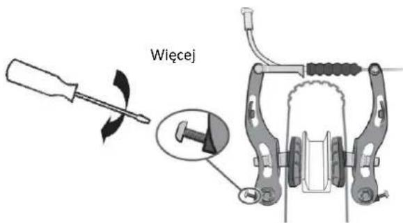 SHARP BK-CD04E - Regulacja hamulca V-brake - 4