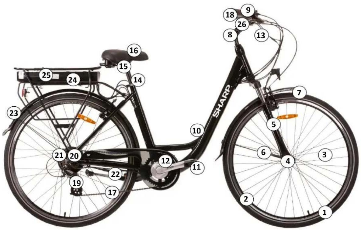 SHARP BK-CD04E - Structure of power - assisted bicycles electric - 1