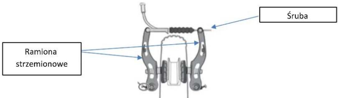 SHARP BK-CD04E - Regulacja hamulca V-brake - 1
