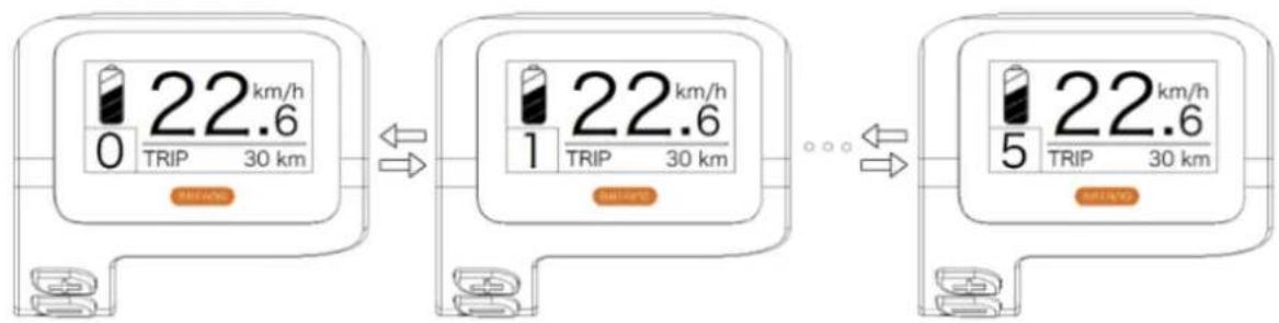 SHARP BK-CD04E - - Wählen Sie die Stufe der elektrischen Unterstützung - 1