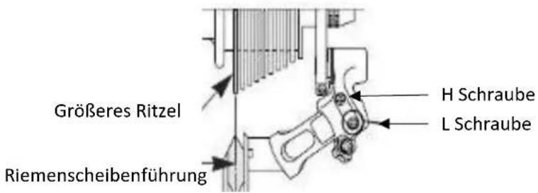 SHARP BK-CD04E - Einstellen der Begrenzungsschrauben des Schaltwerks - 3