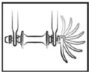 SHARP BK-CD04E - Methode zur Ermittlung der korrekten Einstellung der Schnellspannmechanismen (Rad- und Sattelmanschette) - 2