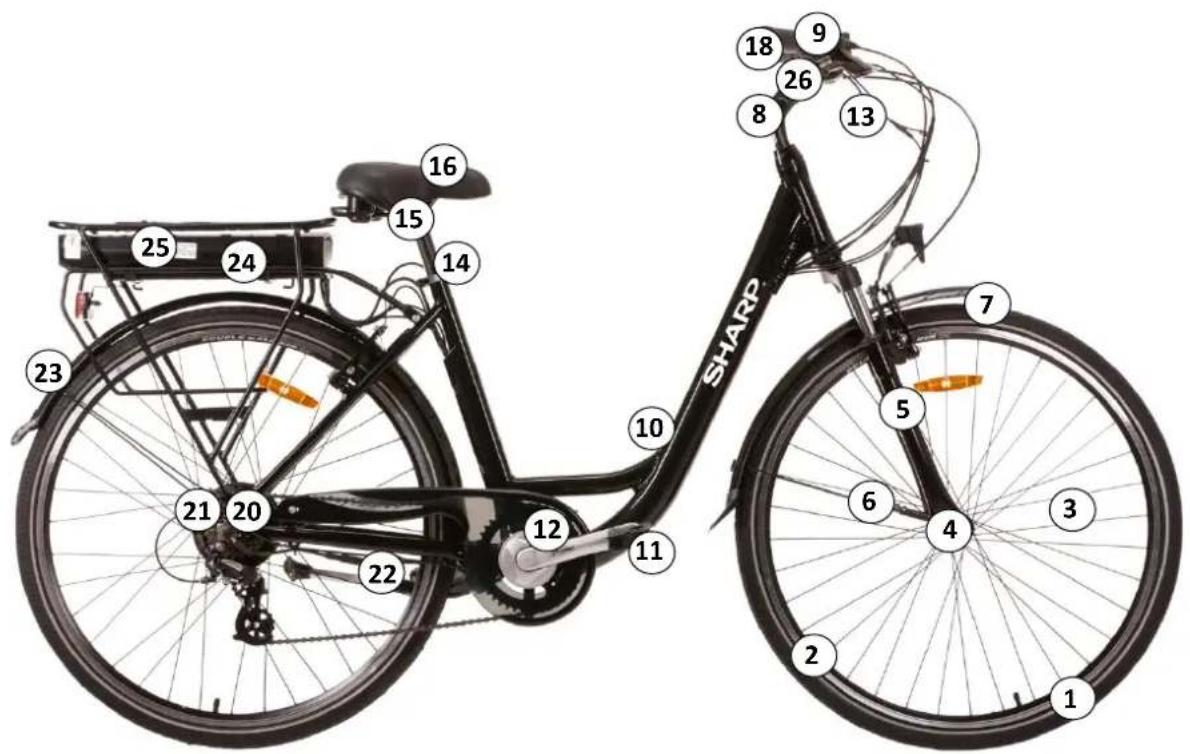 SHARP BK-CD04E - Struttura delle bicicletta ad assistenza elettrica - 1