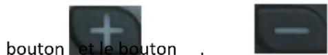 bouton et le bouton .