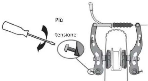 SHARP BK-CD04E - Regolazione dei freni V-brake - 4