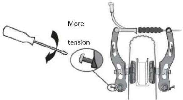 SHARP BK-CD04E - Adjusting the V-brakes - 5