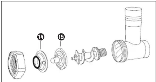 SILVERCREST SFW 300 B1 - Montaggio dell'accessorio per quibe - 1