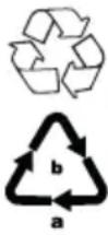 SILVERCREST SFW 300 B1 - Gebruikte waarschuwingen en pictogrammen - 2