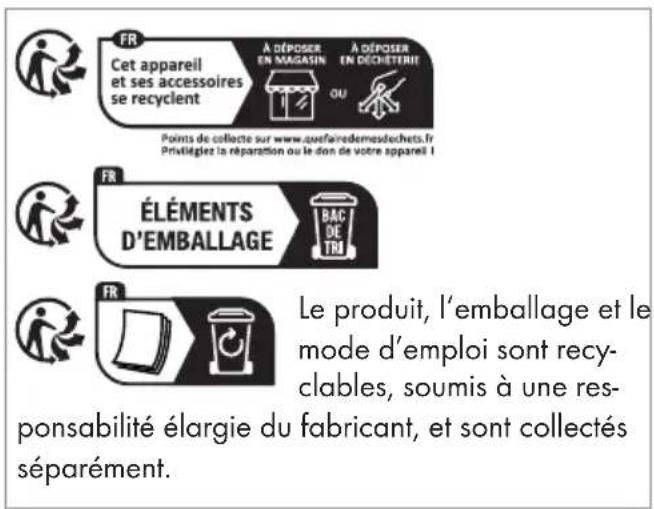 SILVERCREST SFW 300 B1 - Avertissements et symbolesutilisés - 1