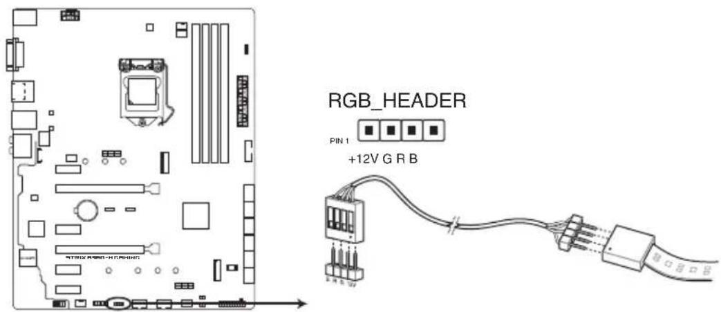 ASUS ROG STRIX B360-H GAMING - Connecteurs AURA RGB (4-pin RGB\_HEADER) - 1