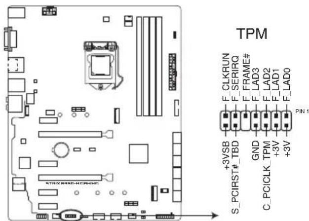 ASUS ROG STRIX B360-H GAMING - Connecteur TPM (14-1 pin TPM) - 1