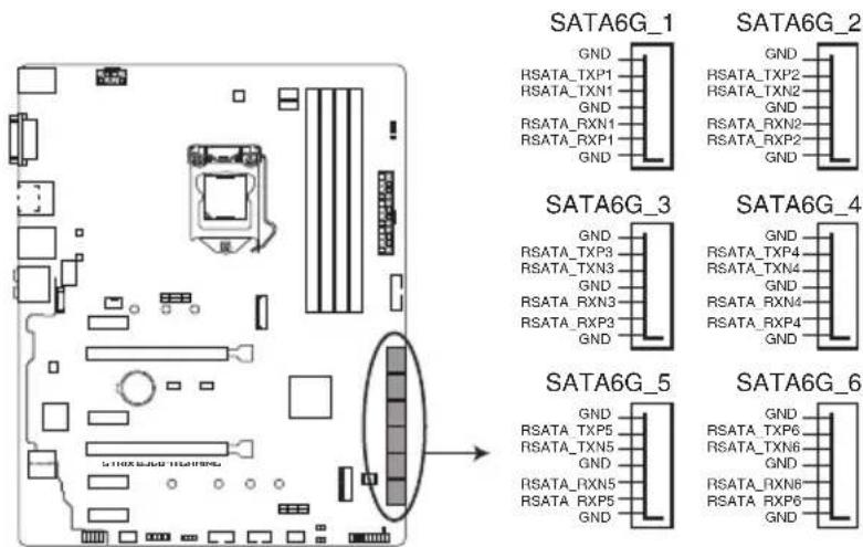 ASUS ROG STRIX B360-H GAMING - Connecteurs Serial ATA 6.0 Gb/s Intel ^ (7-pin SATA6G\_1-6) - 1