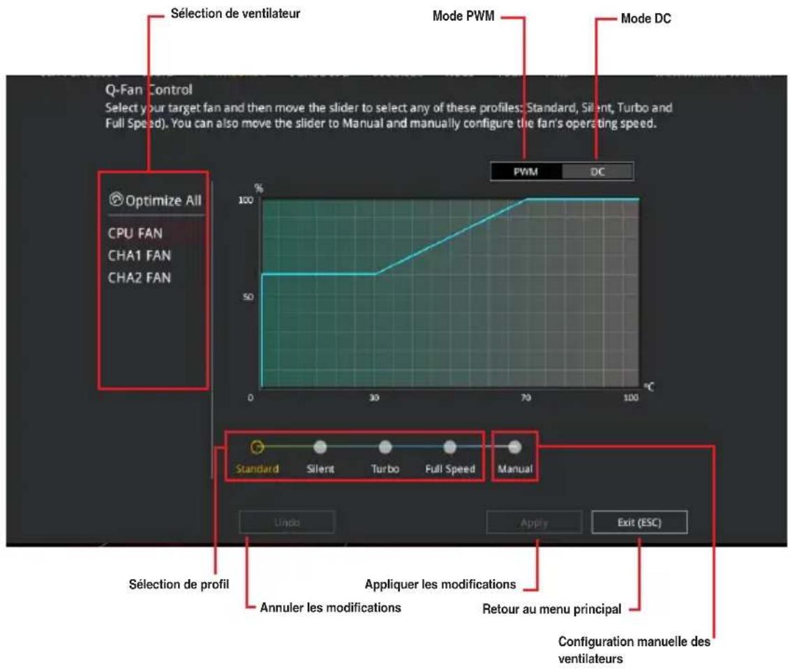 ASUS ROG STRIX B360-H GAMING - Contrôle Q-Fan - 1