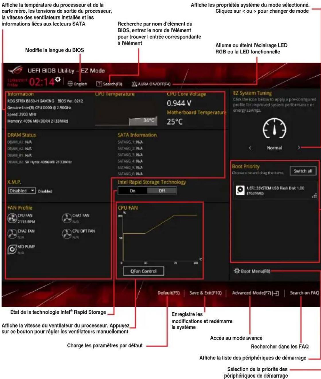ASUS ROG STRIX B360-H GAMING - EZ Mode (Mode EZ) - 2