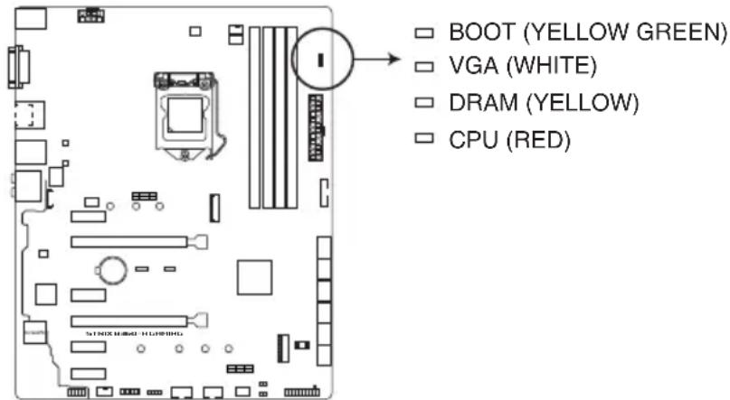 ASUS ROG STRIX B360-H GAMING - Témoins lumineux de la carte mère - 1