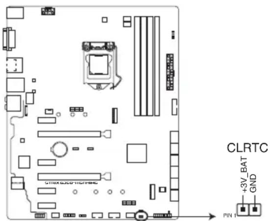 ASUS ROG STRIX B360-H GAMING - Cavalier Clear CMOS (2-pin CLRTC) - 1