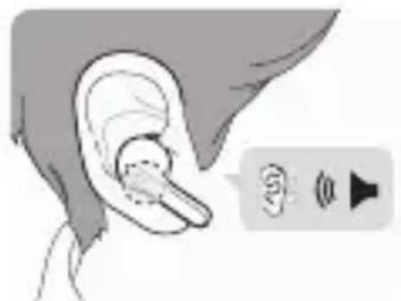 LG TONE Free TONE-FP3 - Colocarse los auriculares - 3