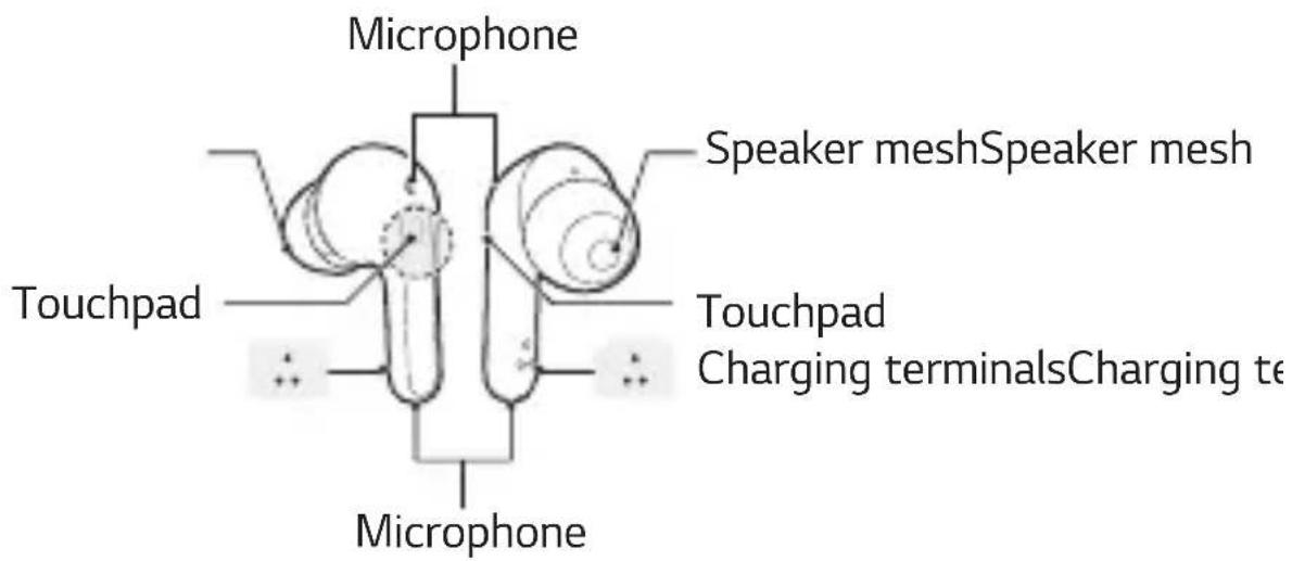 LG TONE Free TONE-FP3 - Earbuds - 1