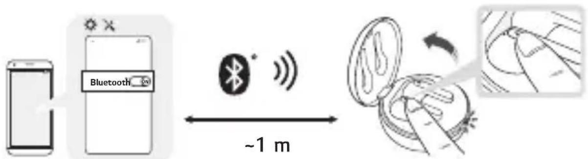 LG TONE Free TONE-FP3 - Schnelles Koppeln - 1
