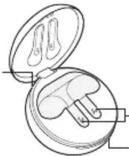 LG TONE Free TONE-FP3 - Pregled - 1