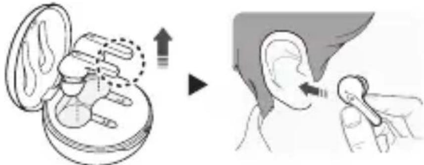 LG TONE Free TONE-FP3 - Colocarse los auriculares - 2