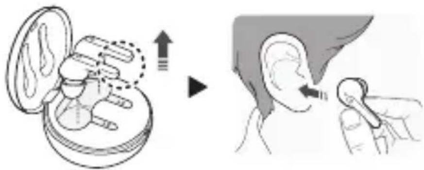 LG TONE Free TONE-FP3 - Wearing Earbuds - 2