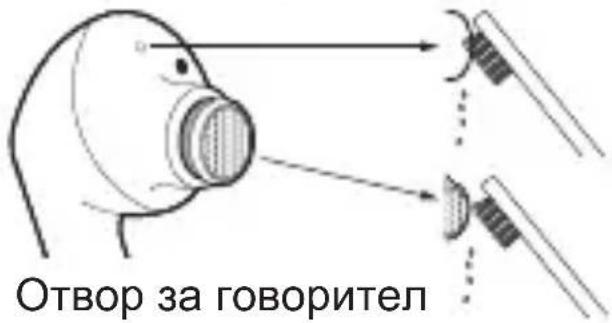 LG TONE Free TONE-FP3 - Почистване на наушниците - 2