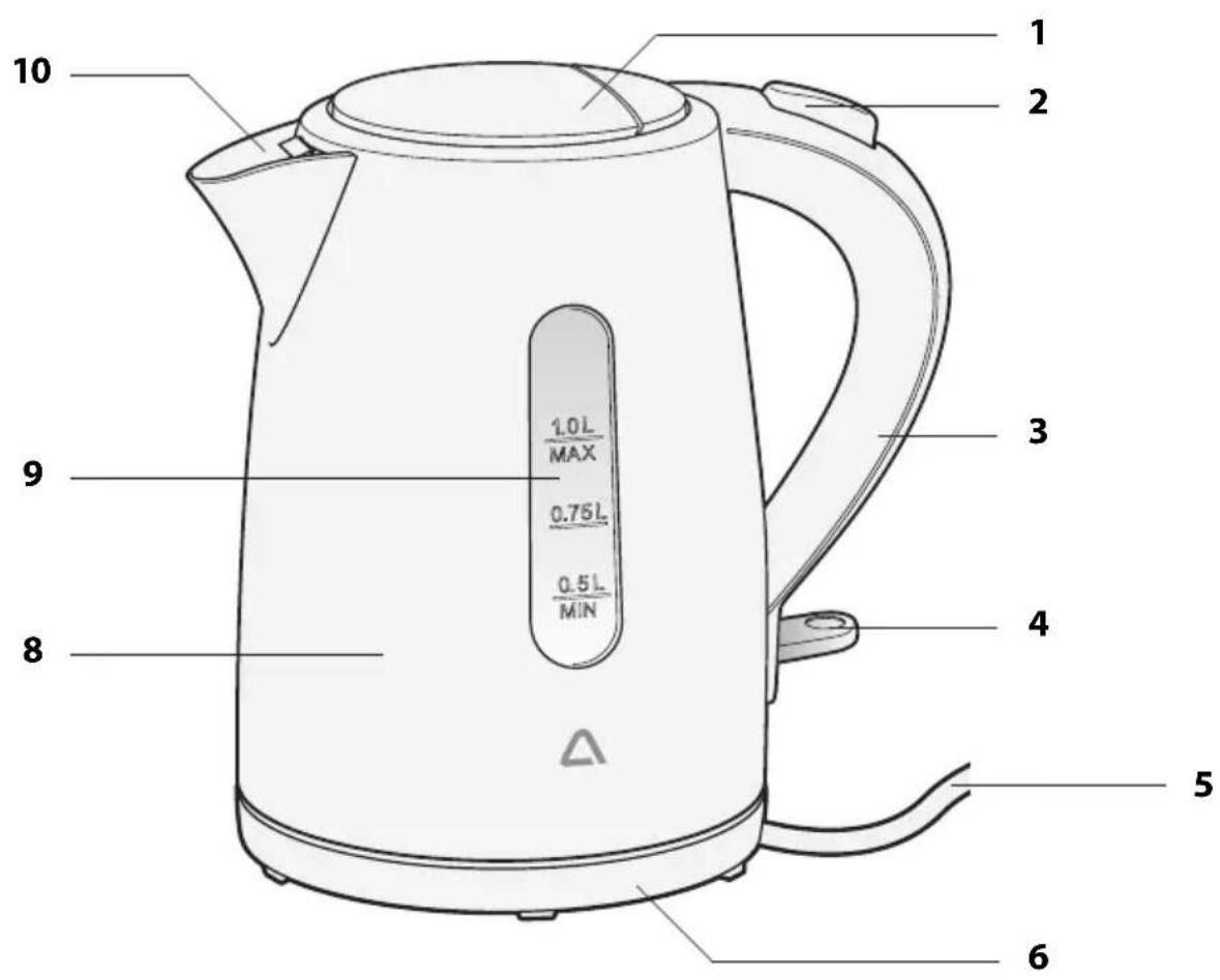 Ambiano GT-WK1L-03 - Teile und Bedienelemente - 1