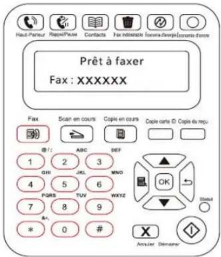 PANTUM M6609 - Envoie automatique de fax - 1
