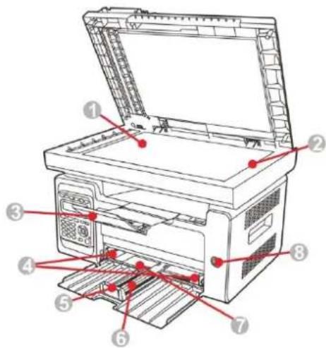 PANTUM M6609 - Vue latérale(2) - 1