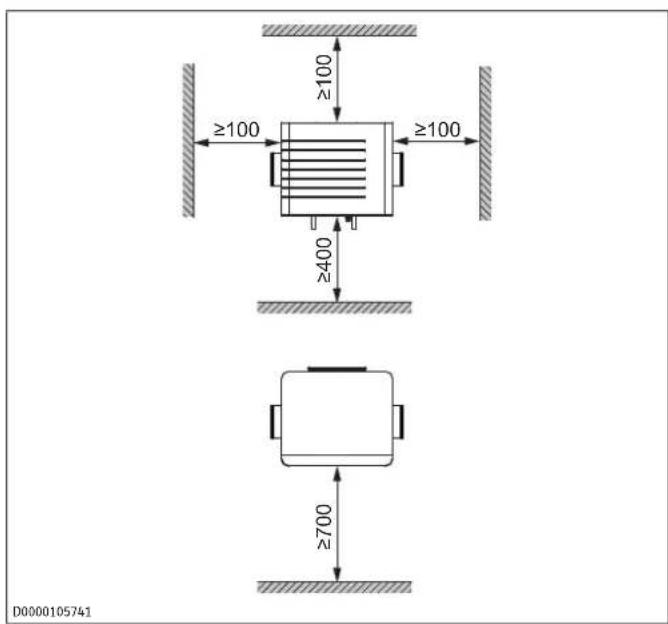 STIEBEL ELTRON LWF AR 1.5 - Minimális távolságok - 1