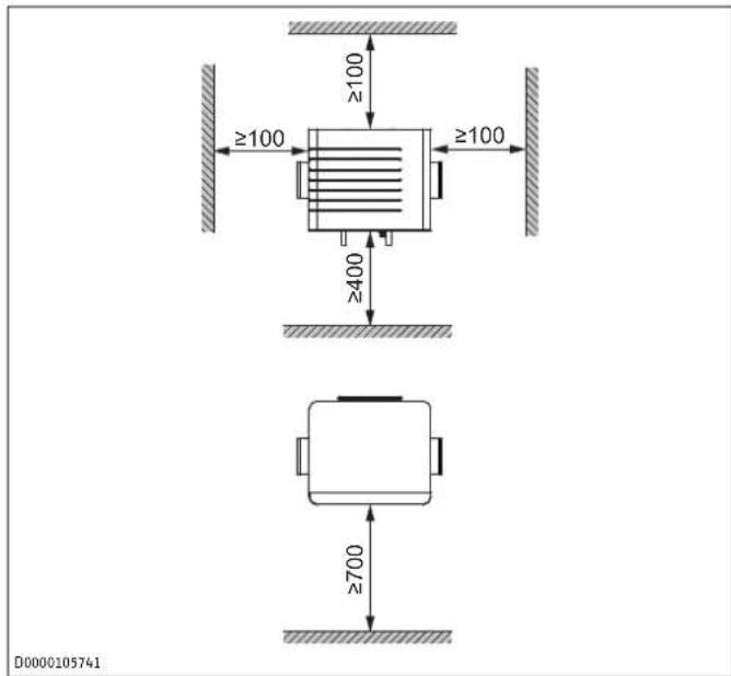 STIEBEL ELTRON LWF AR 1.5 - Minimum clearances - 1