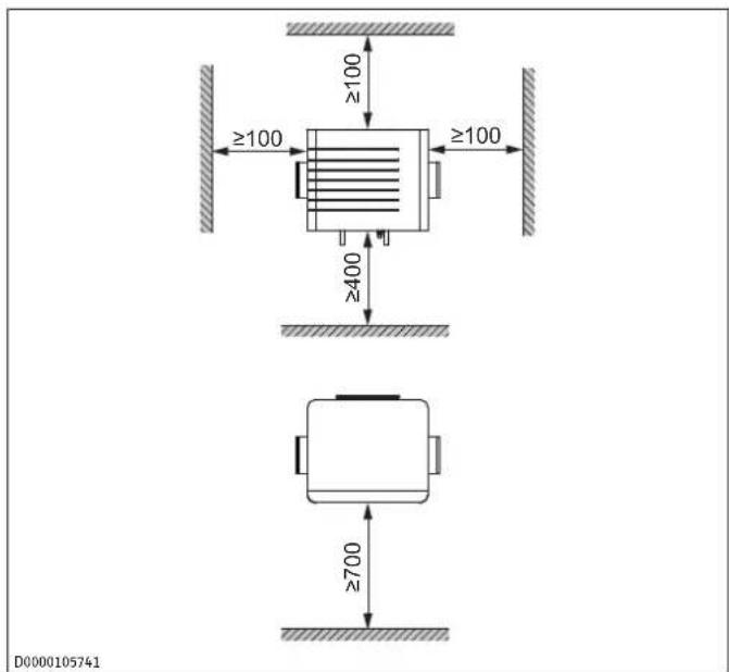 STIEBEL ELTRON LWF AR 1.5 - Minimalne odległości - 1
