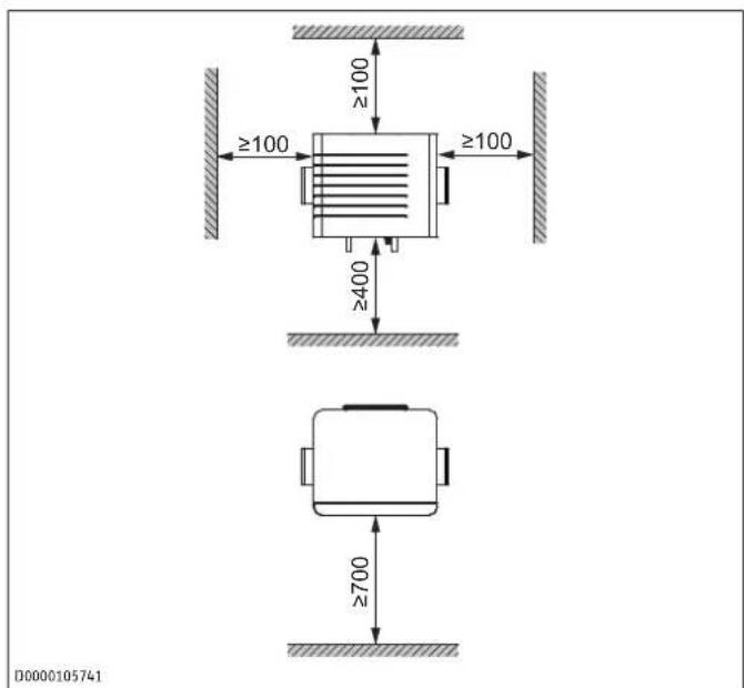STIEBEL ELTRON LWF AR 1.5 - Minimálne vzdialenosti - 1