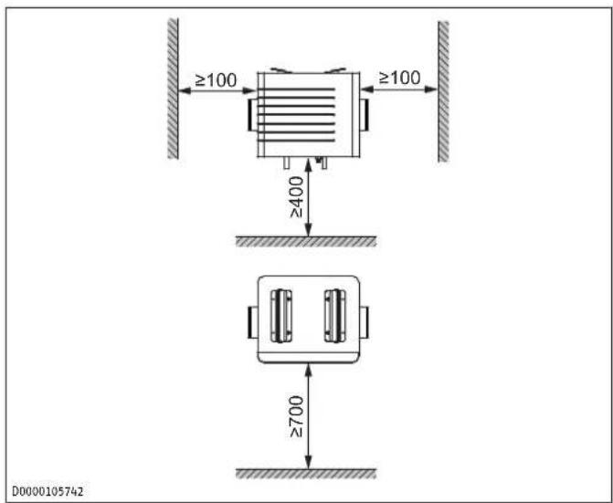 STIEBEL ELTRON LWF AR 1.5 - Mindestabstände - 2