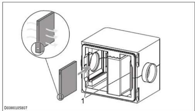 STIEBEL ELTRON LWF AR 1.5 - Filtre - 1
