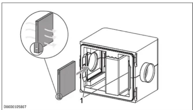 STIEBEL ELTRON LWF AR 1.5 - Filtro - 1