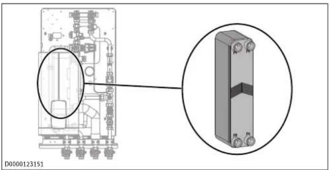 STIEBEL ELTRON WS-GTA DUO S - Échangeur de chaleur à plaques - 1