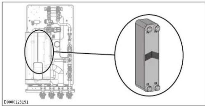 STIEBEL ELTRON WS-GTA DUO S - Scambiatori di calore a piastre - 1